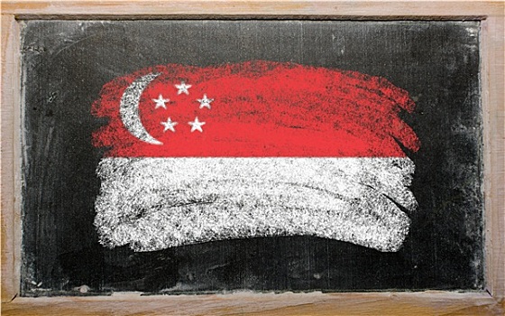 kết quả xổ số hậu giang
