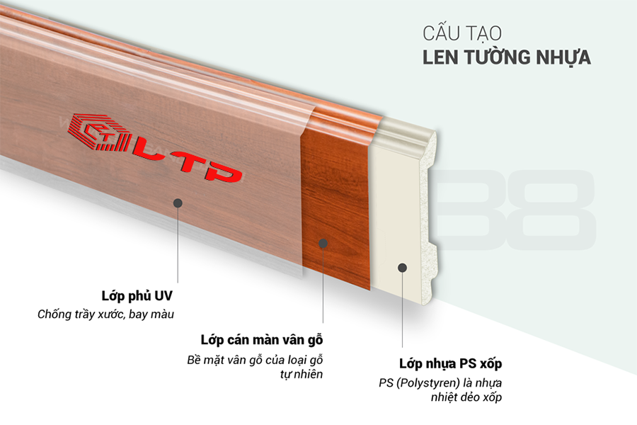 Len chân tường nhựa cao 95mm